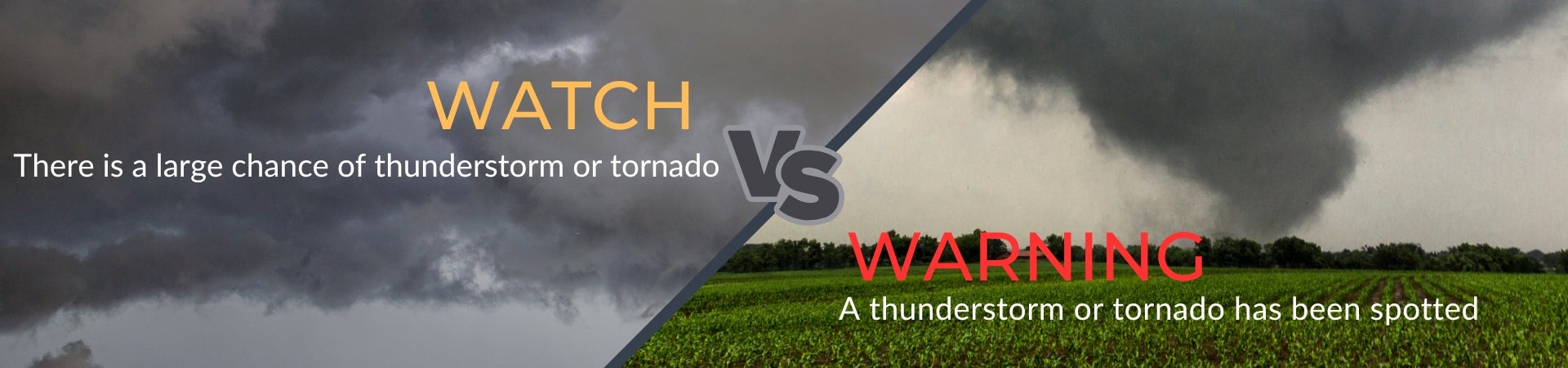 Know your severe weather terms