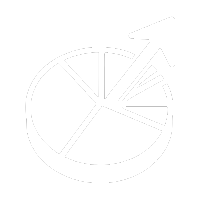 Energy portfolio pie chart